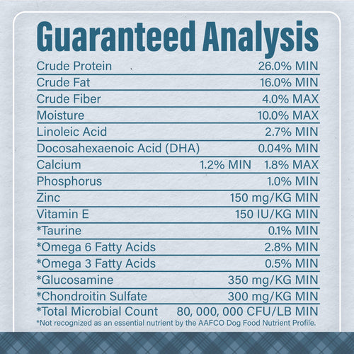 Nutrena® Loyall Life® Chicken & Brown Rice Recipe All Life Stages Dog Food